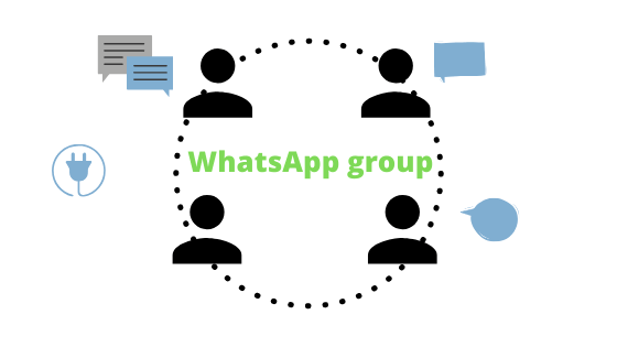Adding whatsapp group chat on wordpress website is a plugin's job!